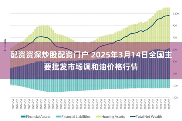 配资资深炒股配资门户 2025年3月14日全国主要批发市场调和油价格行情