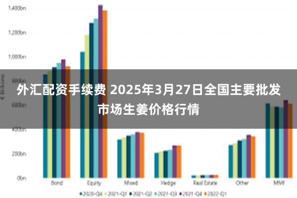 外汇配资手续费 2025年3月27日全国主要批发市场生姜价格行情