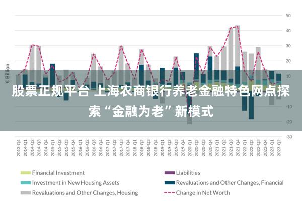 股票正规平台 上海农商银行养老金融特色网点探索“金融为老”新模式