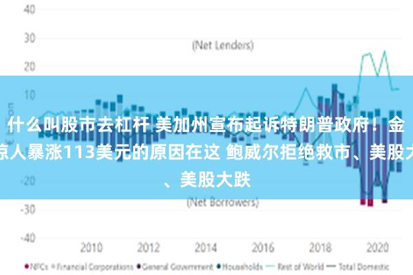 什么叫股市去杠杆 美加州宣布起诉特朗普政府！金价惊人暴涨113美元的原因在这 鲍威尔拒绝救市、美股大跌