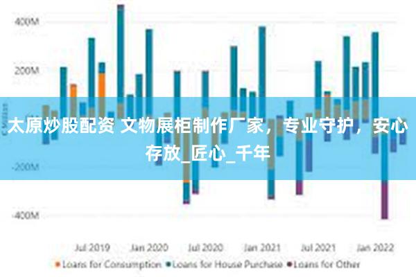 太原炒股配资 文物展柜制作厂家，专业守护，安心存放_匠心_千年
