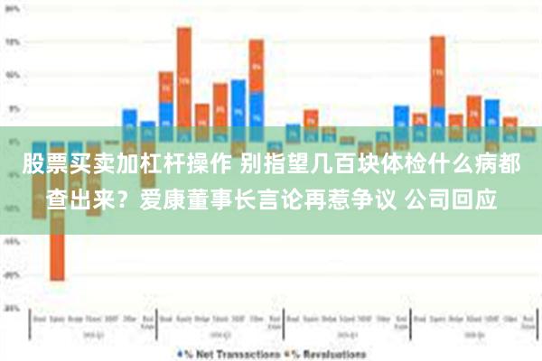 股票买卖加杠杆操作 别指望几百块体检什么病都查出来？爱康董事长言论再惹争议 公司回应