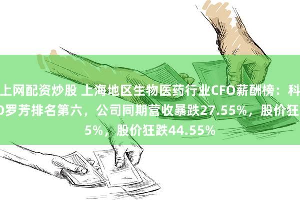 上网配资炒股 上海地区生物医药行业CFO薪酬榜：科华生物CFO罗芳排名第六，公司同期营收暴跌27.55%，股价狂跌44.55%