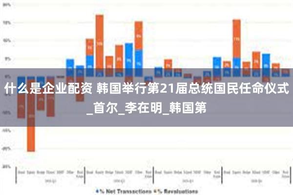 什么是企业配资 韩国举行第21届总统国民任命仪式_首尔_李在明_韩国第