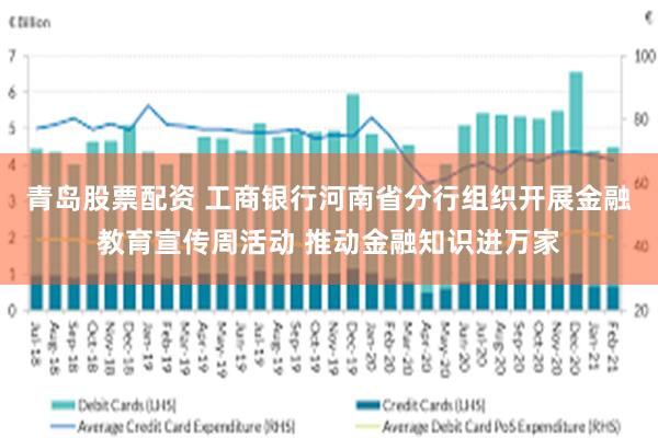 青岛股票配资 工商银行河南省分行组织开展金融教育宣传周活动 推动金融知识进万家